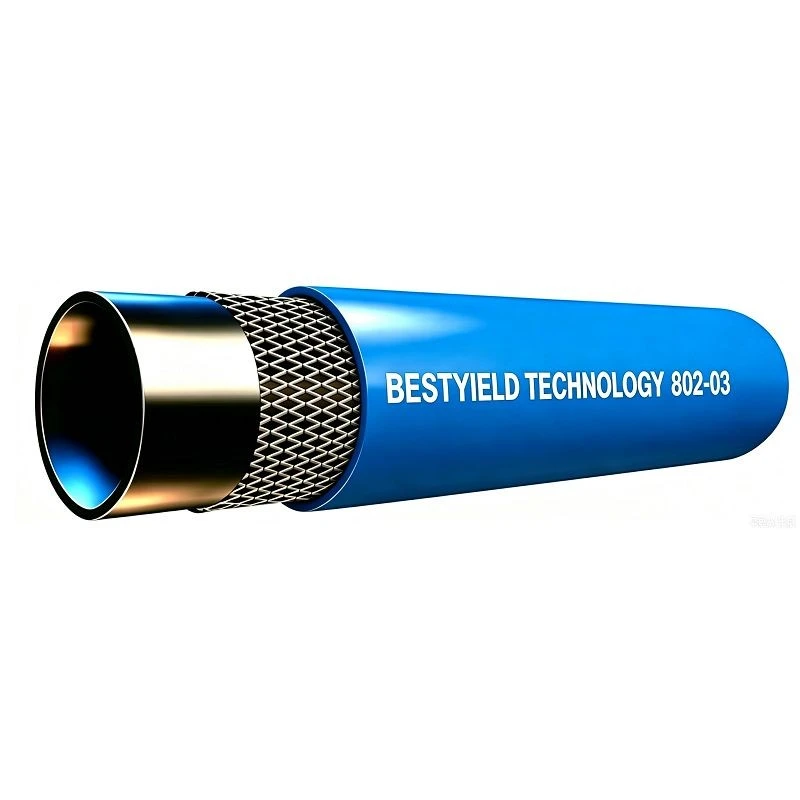 CR Inside Braided Hose best